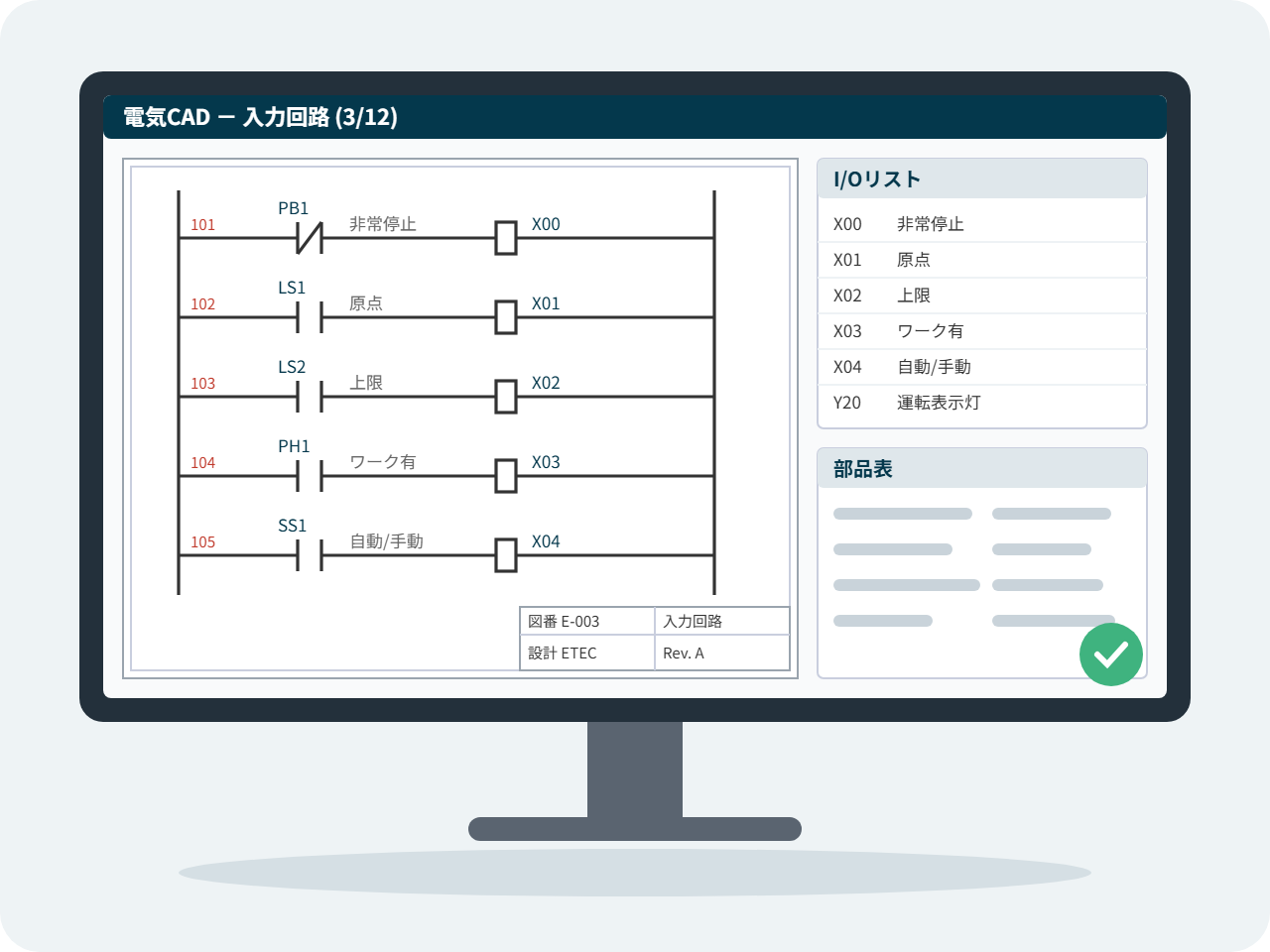 電気設計CADの画面に、PLC入力回路の回路図、図枠、I/Oリスト、部品表が表示されているイラスト